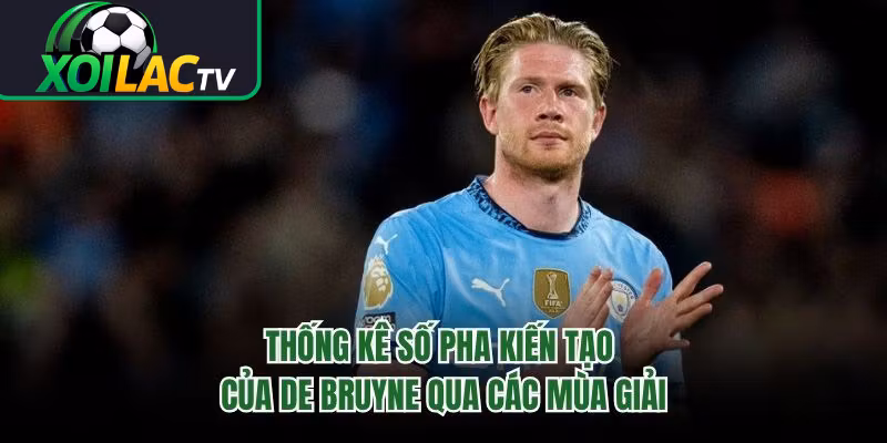 Thống Kê Số Pha Kiến Tạo Của De Bruyne Qua Các Mùa Giải